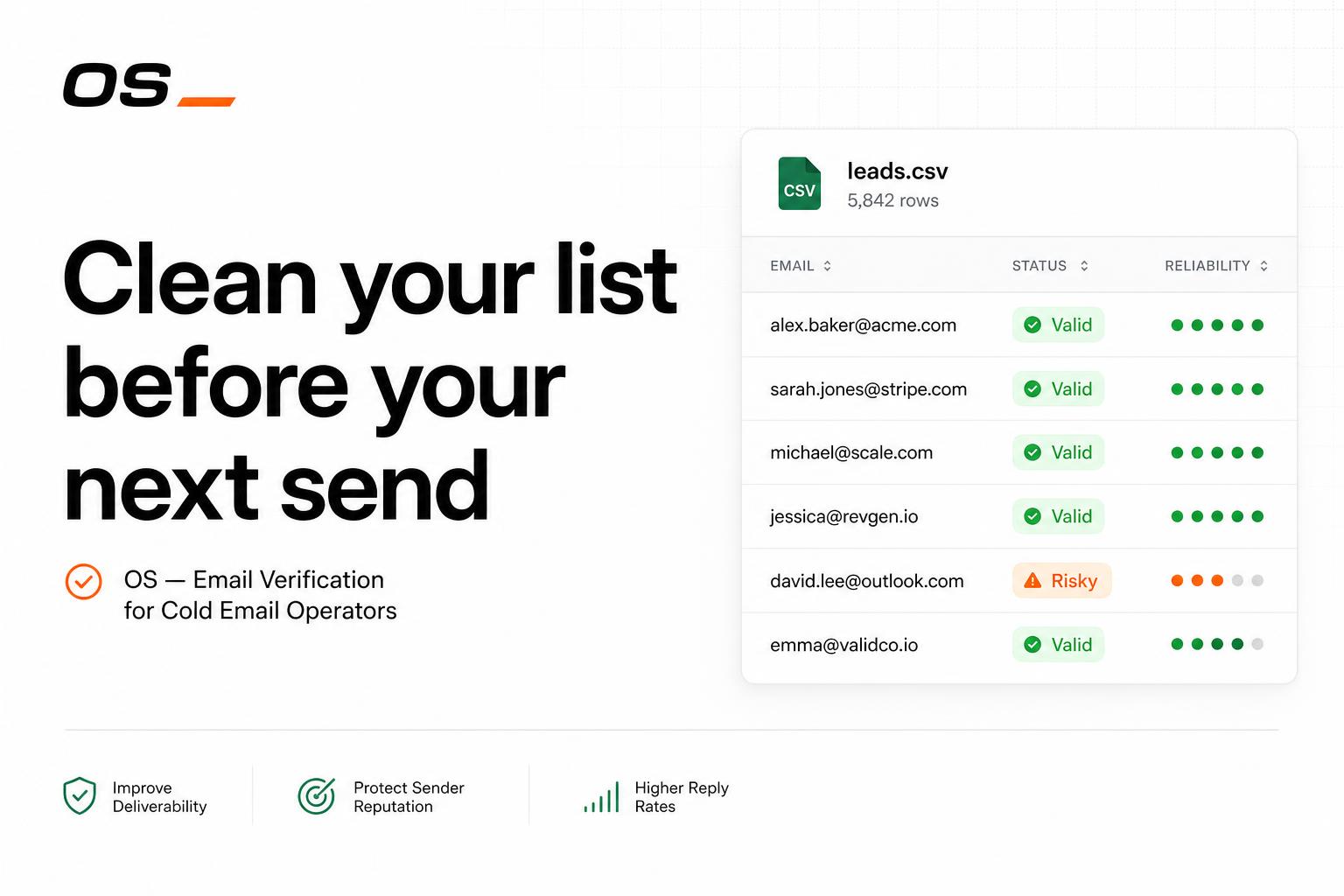 Ops Email OS — Email Verification for Cold Email Operators